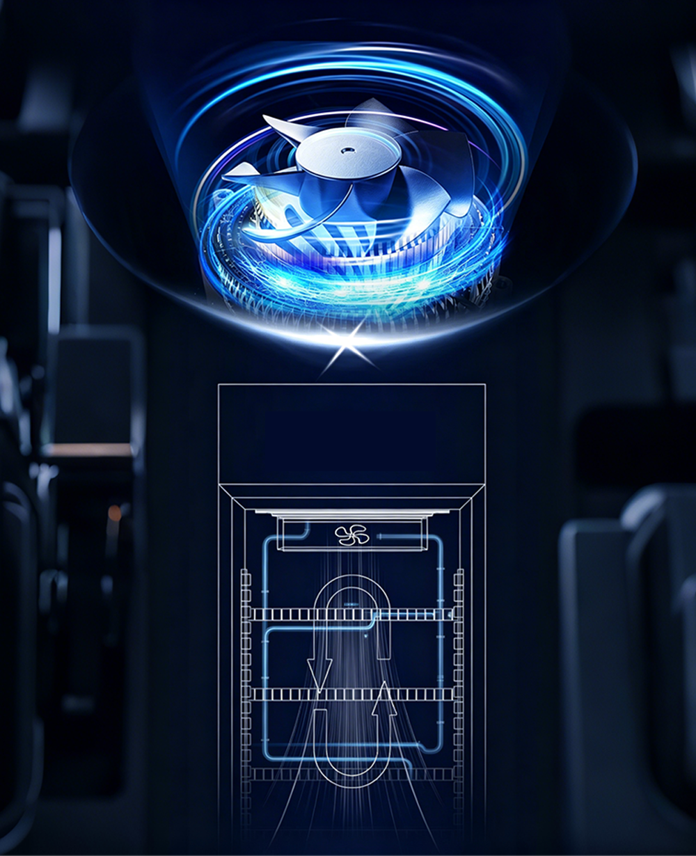 360° Surround Air Cooling