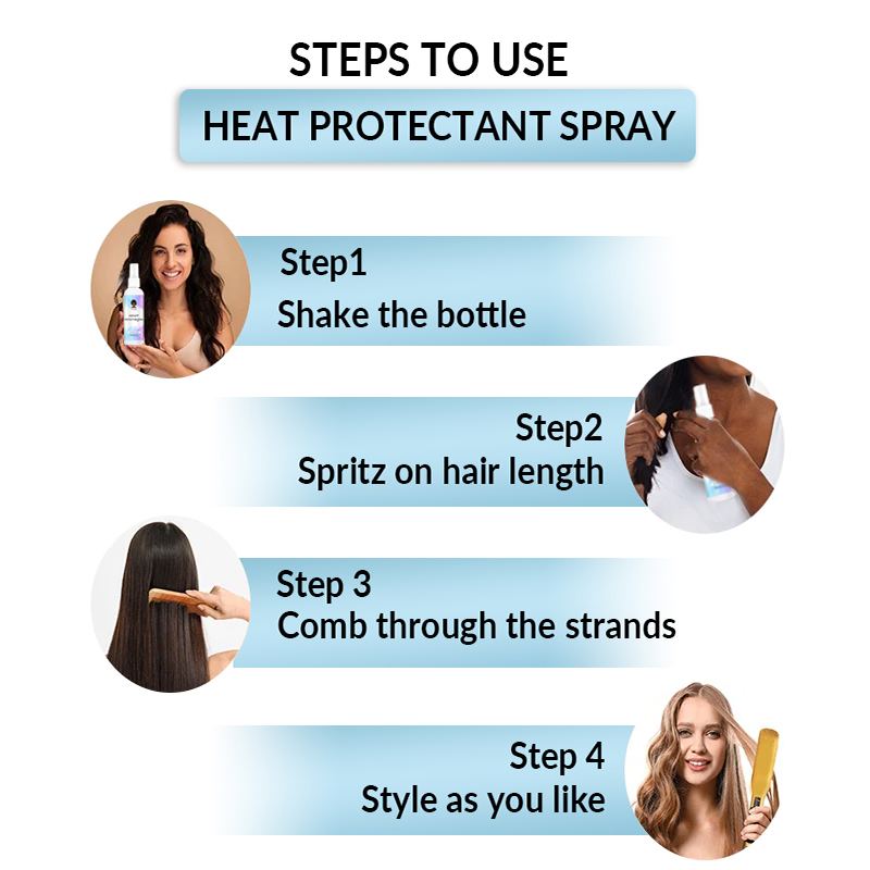 Yedda Hair Spray Protects Up to 450°F Heat