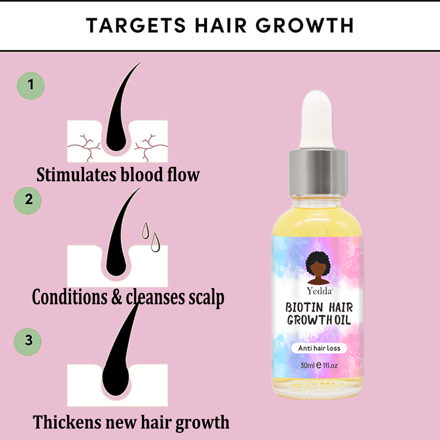 Hair growth serum to repair damaged hair follicles