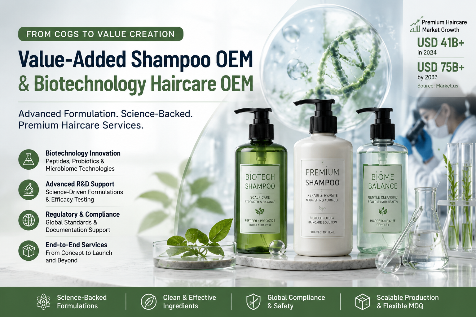 Value‑Added Shampoo OEM and Biotechnology Haircare OEM for Premium Haircare Services - Related blog article about hair care and cosmetic manufacturing