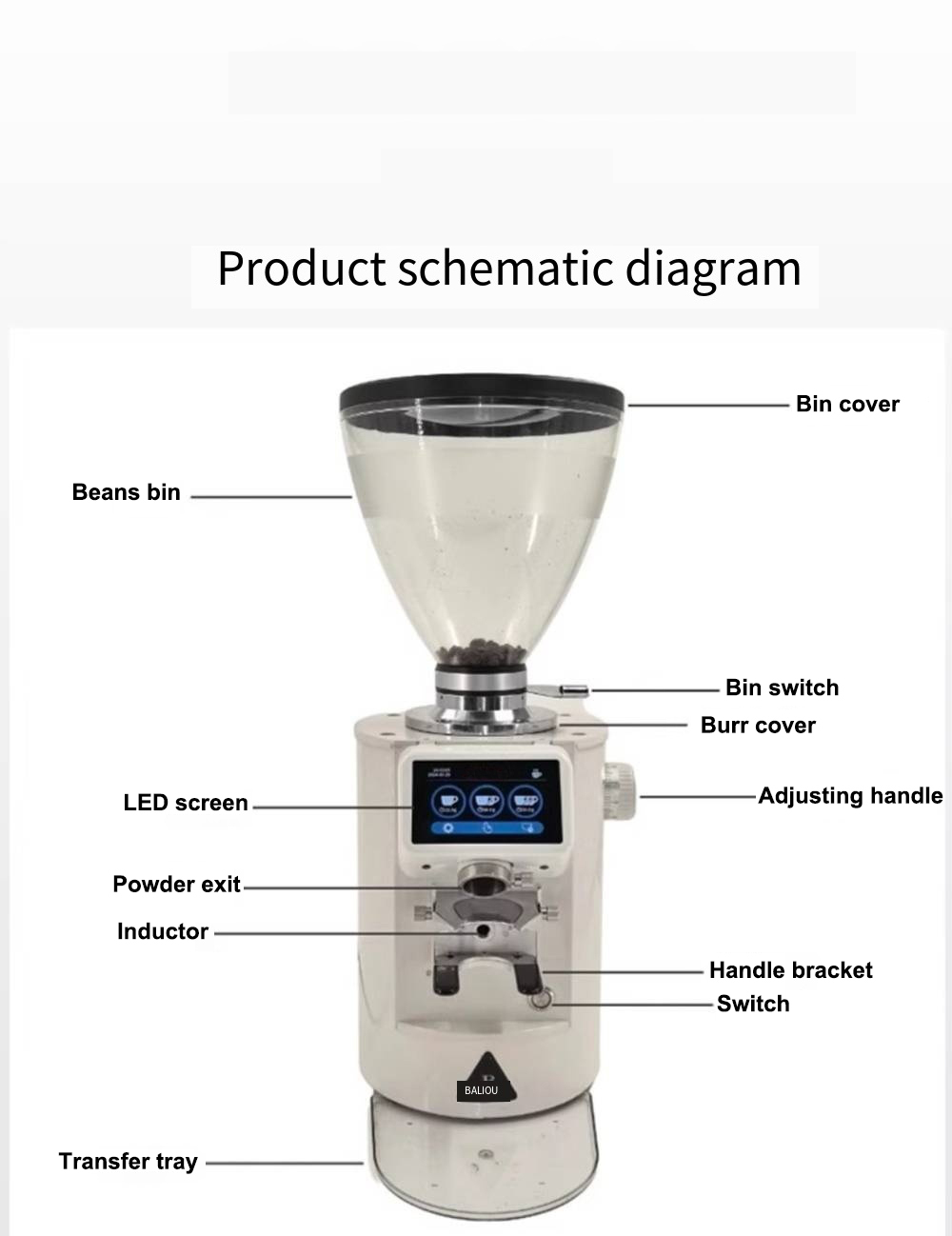 ZL201 83mm or 90mm burr coffee grinder