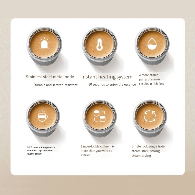 Intergrated coffee machine with built-in grinder