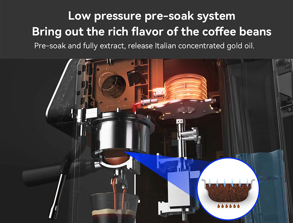 Intergrated coffee machine with built-in grinder