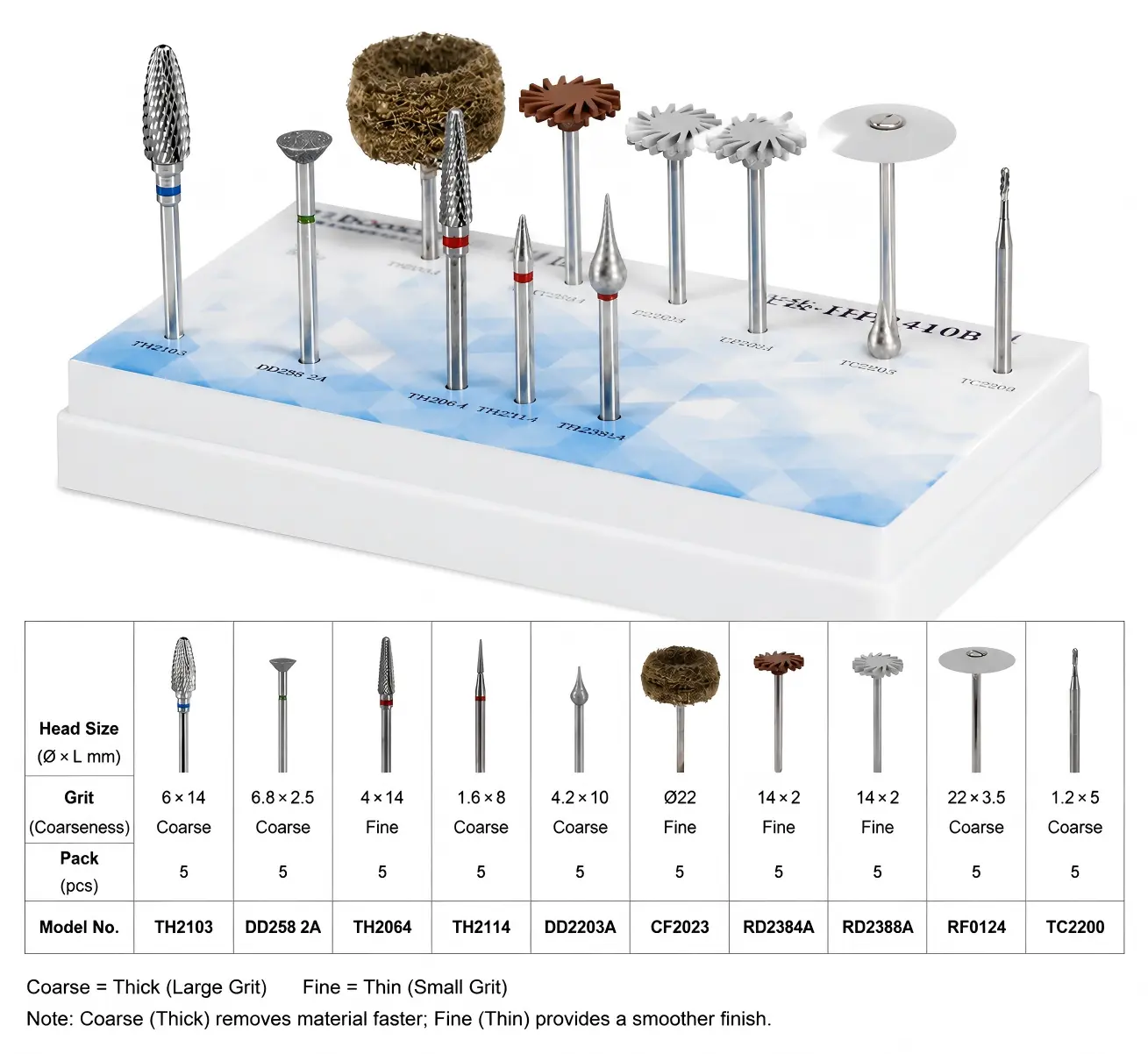 dental finishing kit