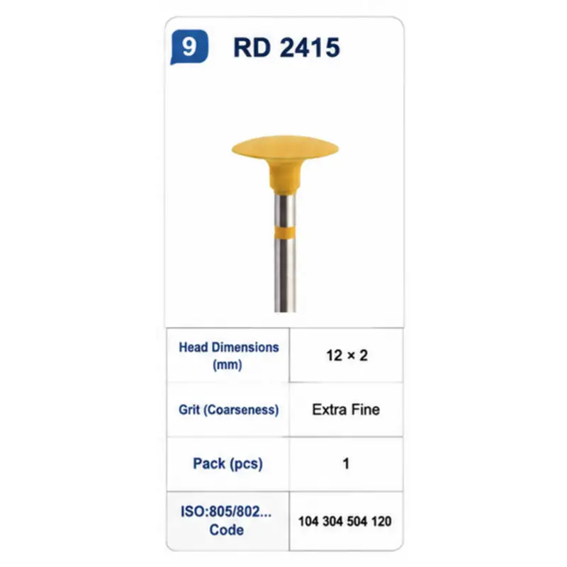 RD2415