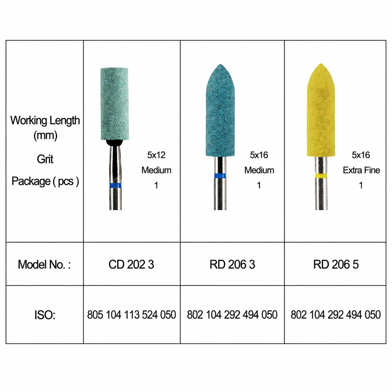 Dental Ceramic Polisher