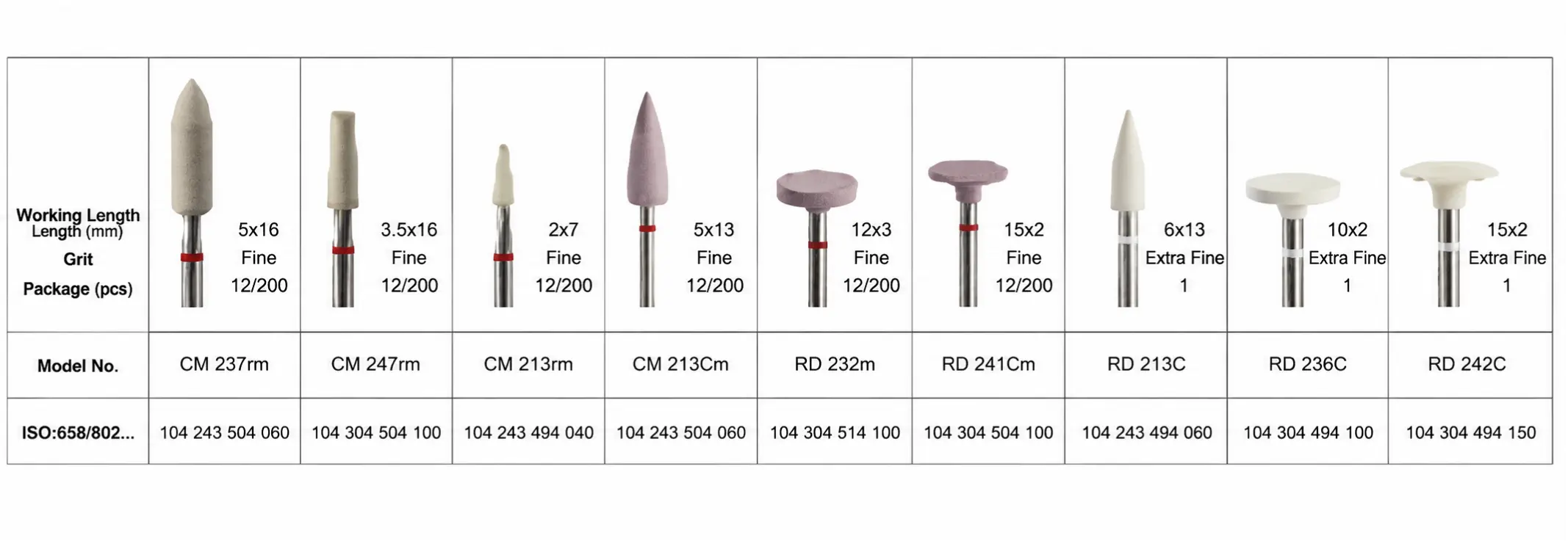 HP0209D Porcelain Extraoral Polishing Kit-2.webp