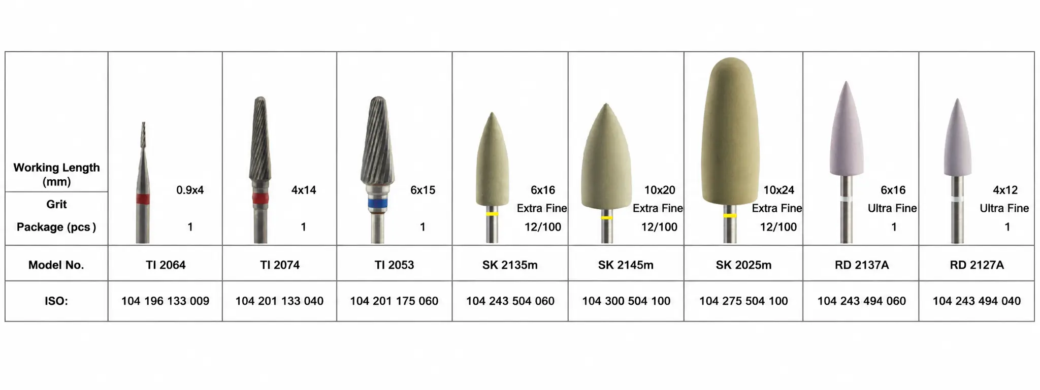 acrylic denture polishing kit