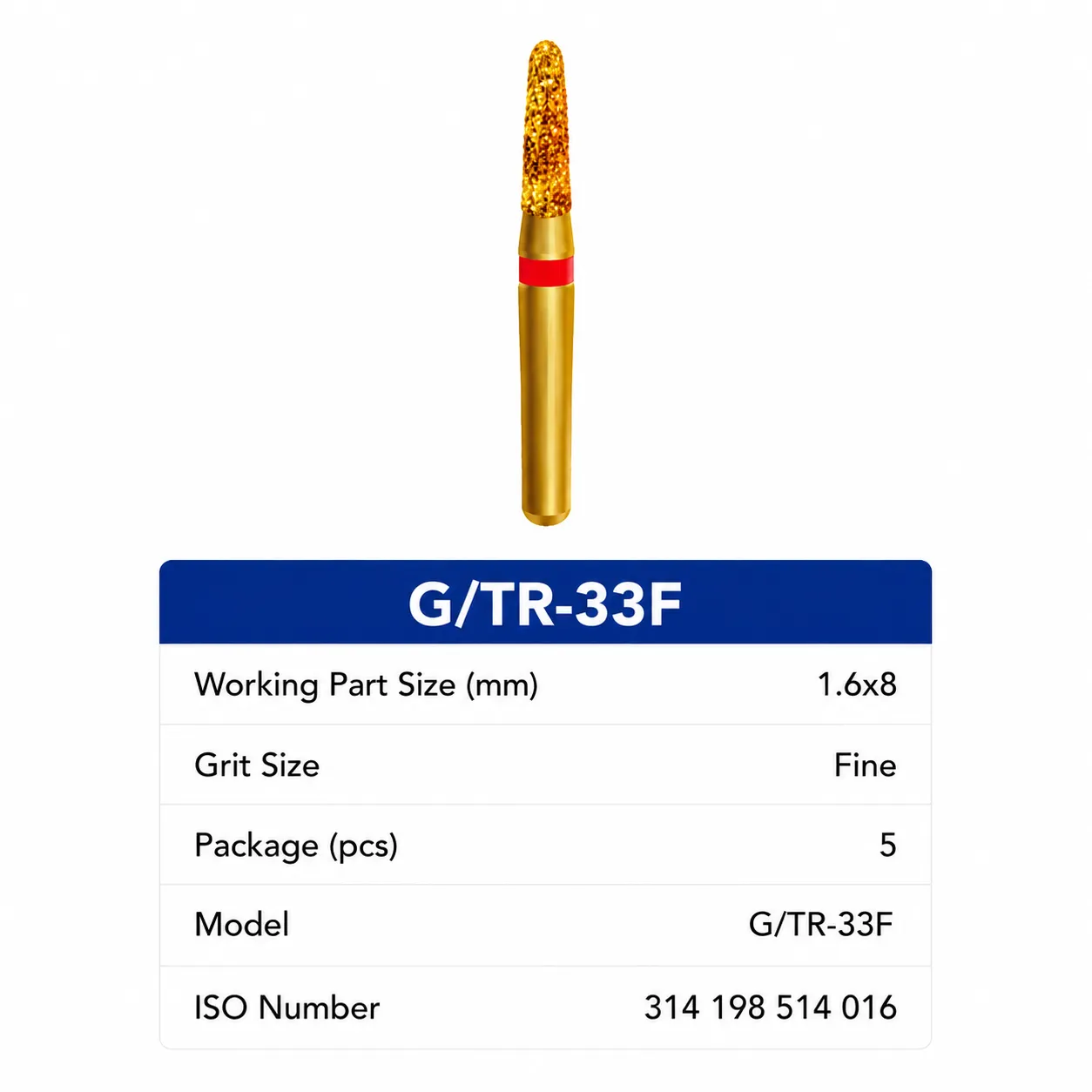G/TR-33F