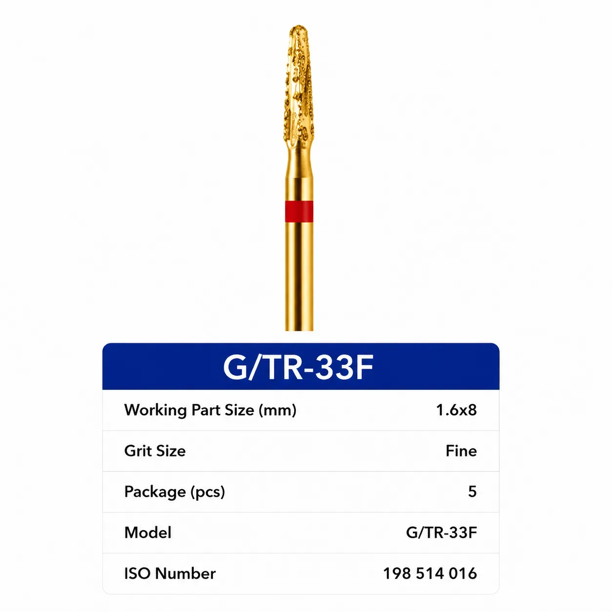 G/TR-33F