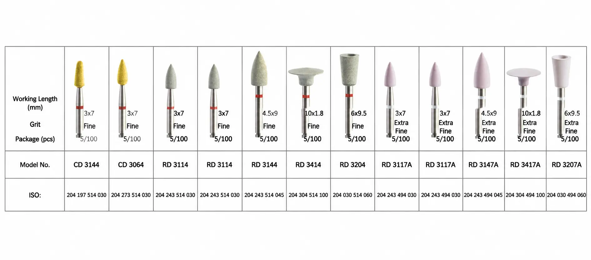 dental glass ceramic polishing kit