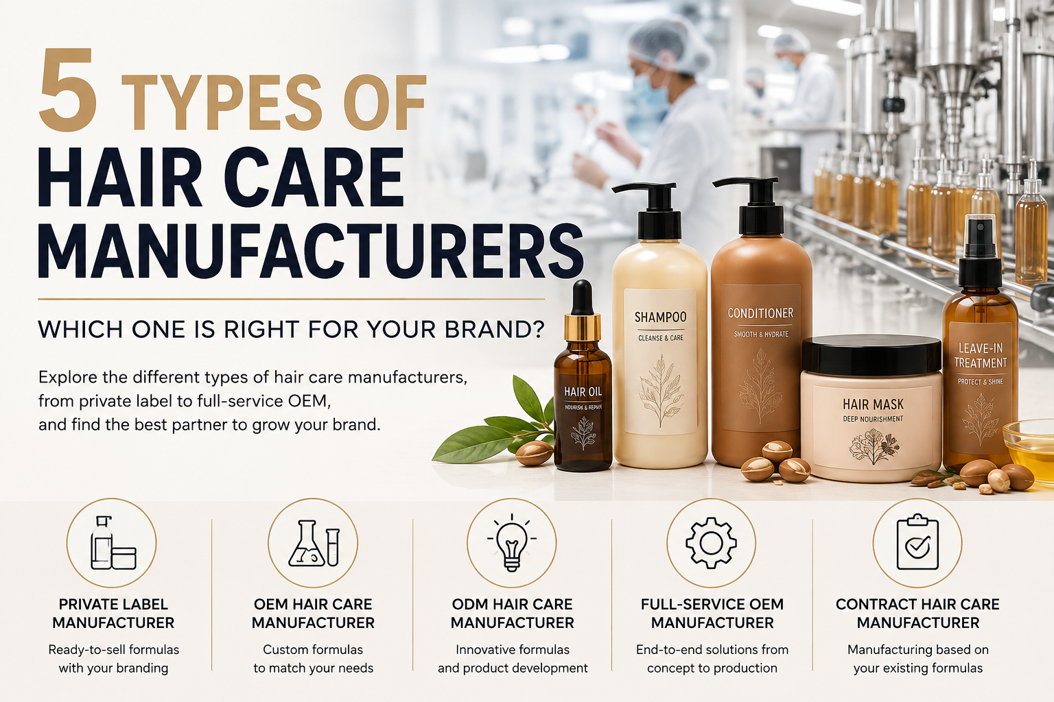 5 Types of Hair Care Manufacturers: How to Choose the Right Partner - News article cover image about hair care and cosmetic manufacturing