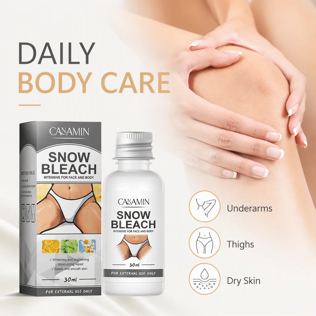 CANAMIN Hyaluronic Acid & Green Tea Body Darkening Cream for Women's Underarms & Thighs-Day Use Dry Skin Formula