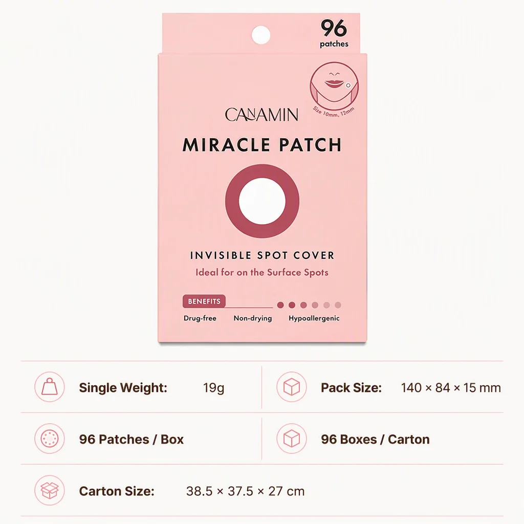 E-commerce In-stock MIRACLE PATCH Salicylic Acid Hydrocolloid Acne Day and Night Use